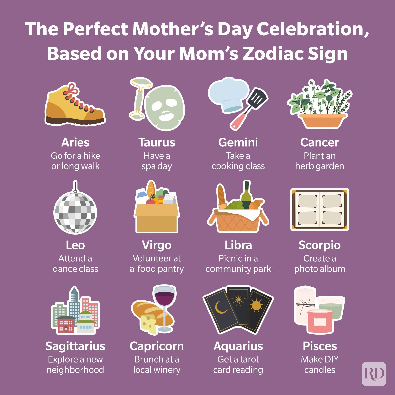 https://www.rd.com/wp-content/uploads/2022/03/RD-Mothers-Day-Celebration-Zodiac.jpg