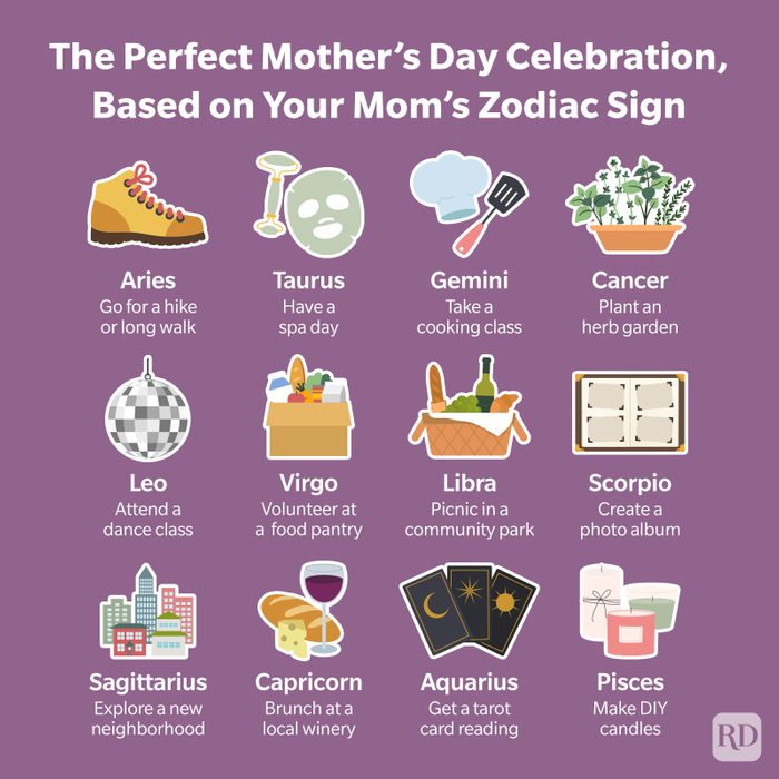 The Perfect Pictures for Mother's Day
