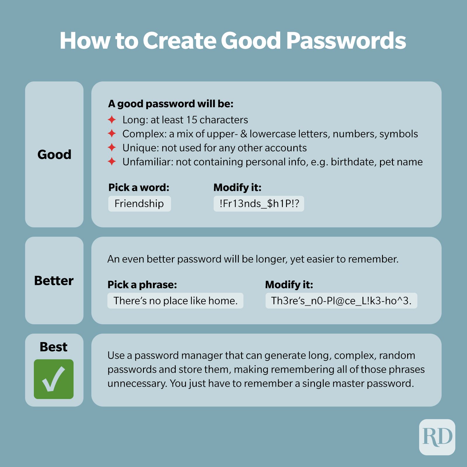 Password Security Tips For Creating Good Passwords