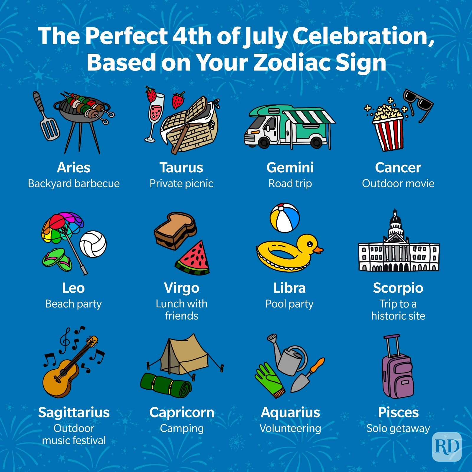 https://www.rd.com/wp-content/uploads/2022/06/The-Perfect-4th-of-July-Celebration-Based-on-Your-Zodiac-Sign-Infographic-GettyImages9.jpg