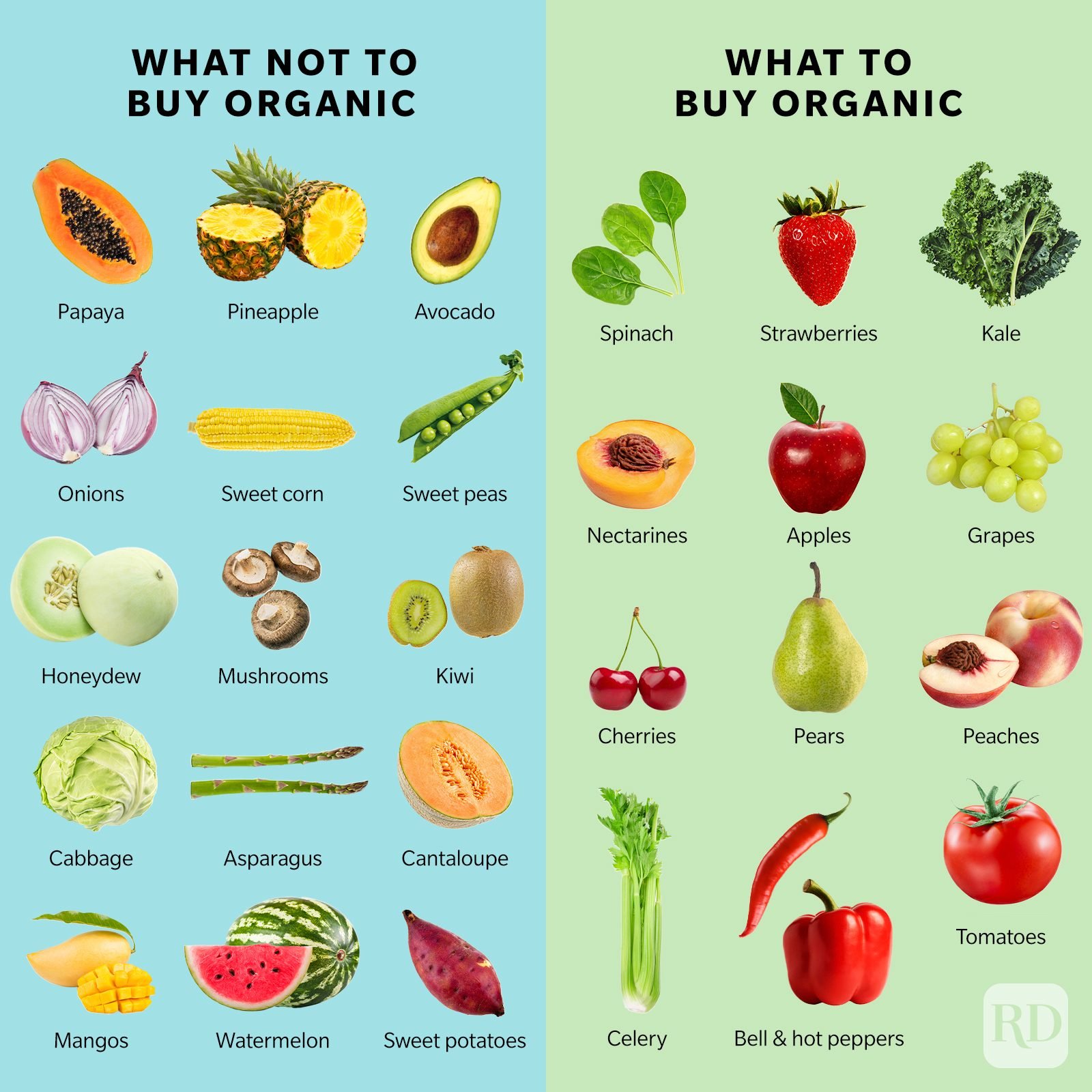 Organic food options