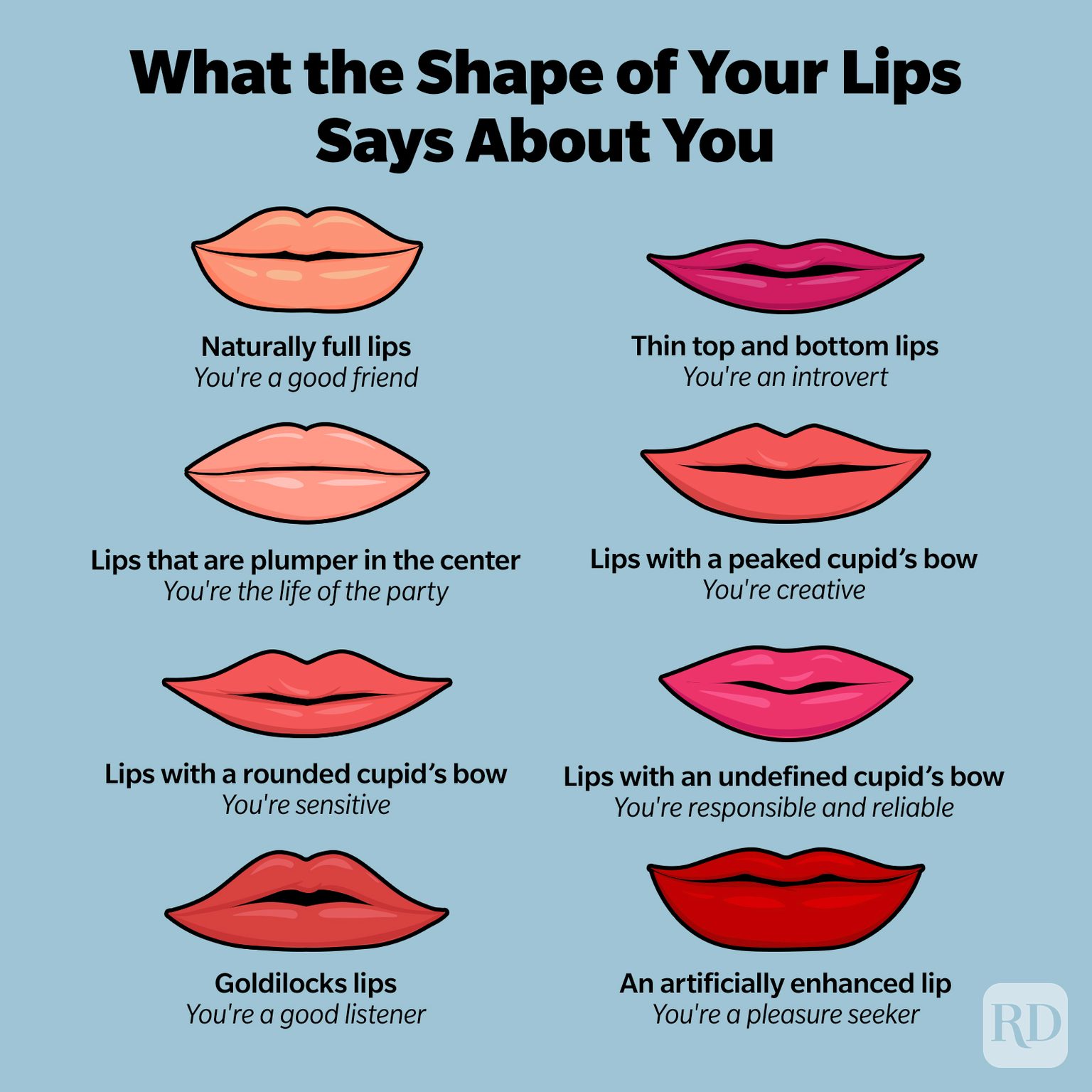 What The Shape Of Your Lips Says About You Readers Digest 