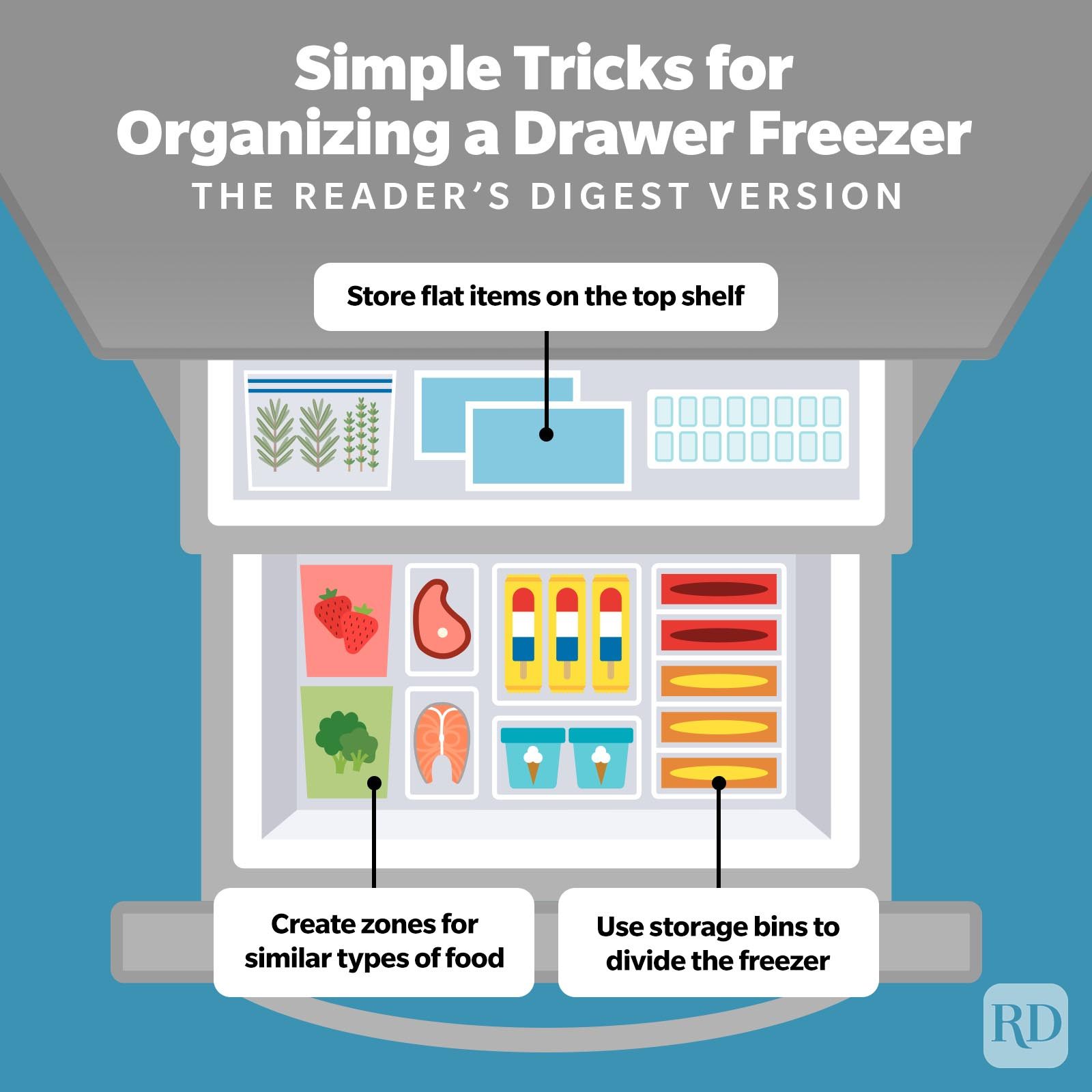 How To Organize Freezer Drawers - Simply Organized