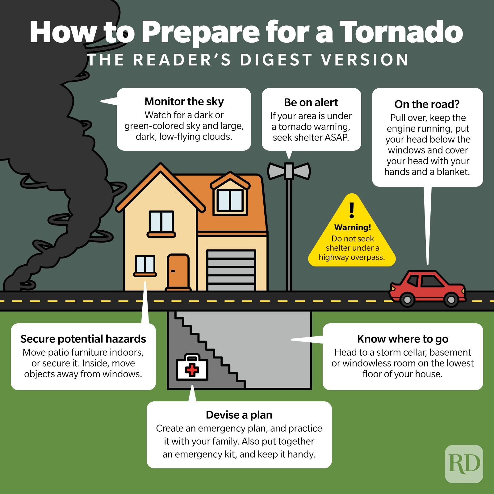 Prepare for a Tornado