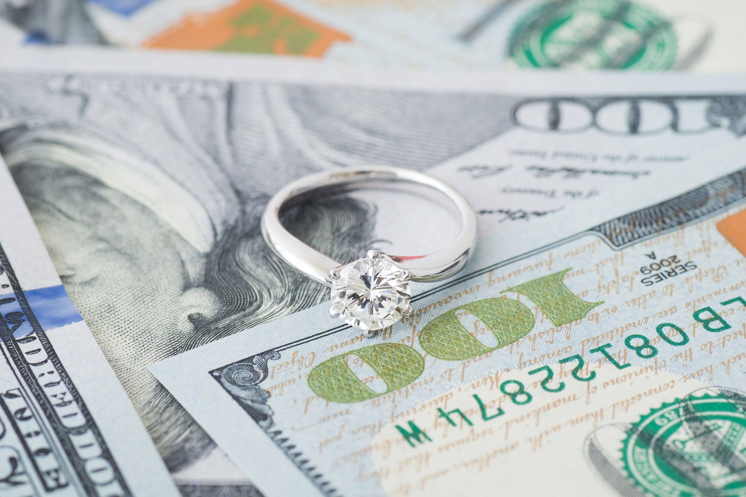 Average Cost of a Wedding Ring: How Much to Spend