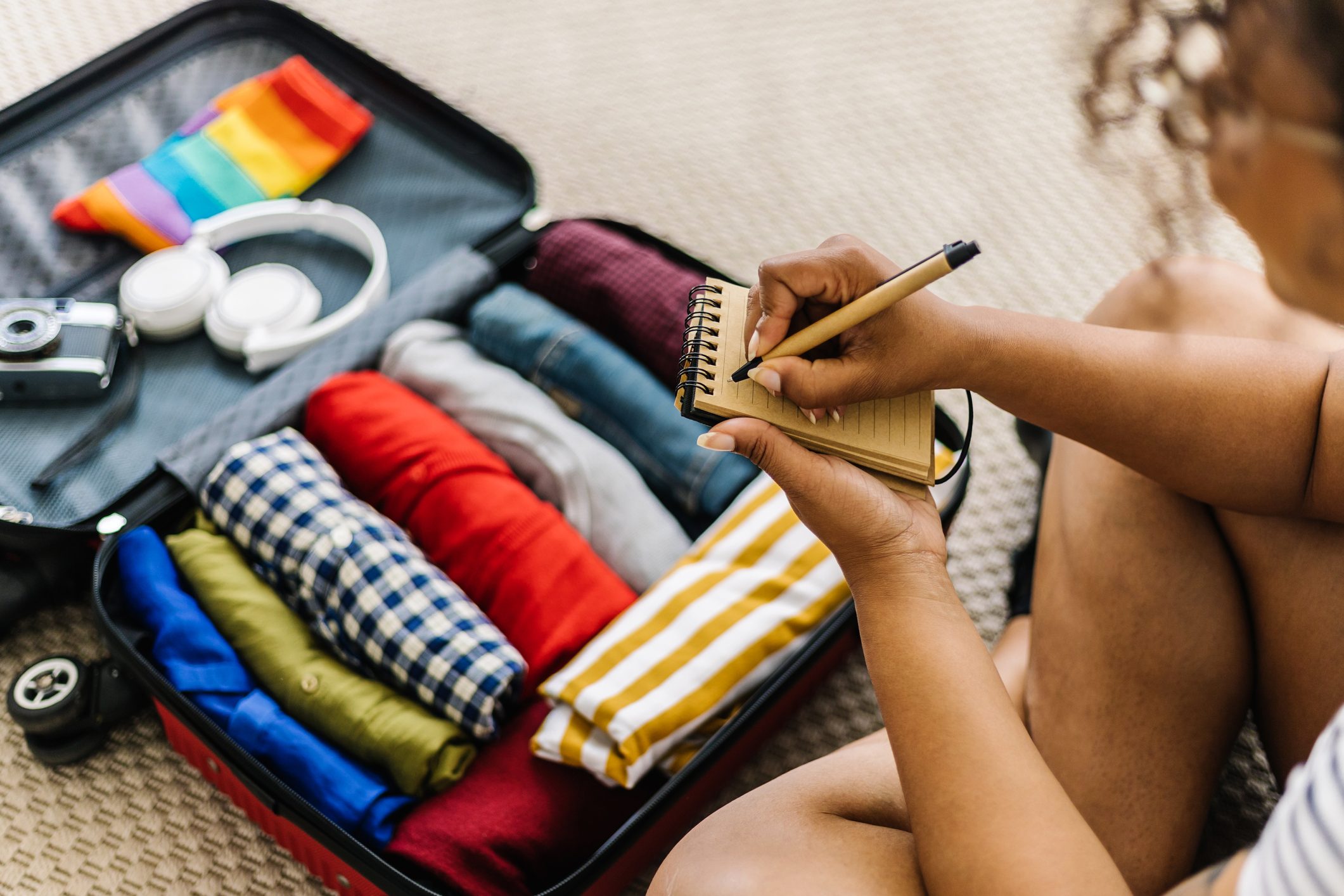How To Choose the Right Sized Travel Bag for Any Trip