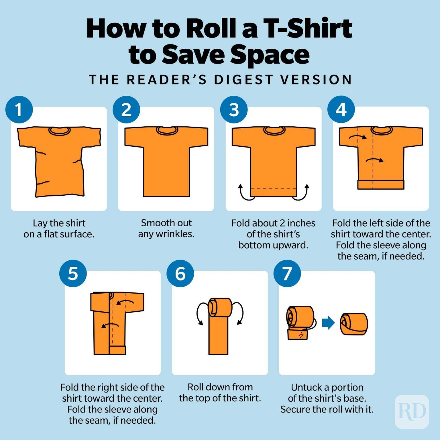 How to Roll Clothes for Packing Best Tips for Rolling Clothes in Luggage