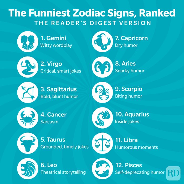 These Are the Funniest Zodiac Signs, According to Astrologers