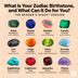 What Is Your Zodiac Birthstone, and What Does It Reveal About You?