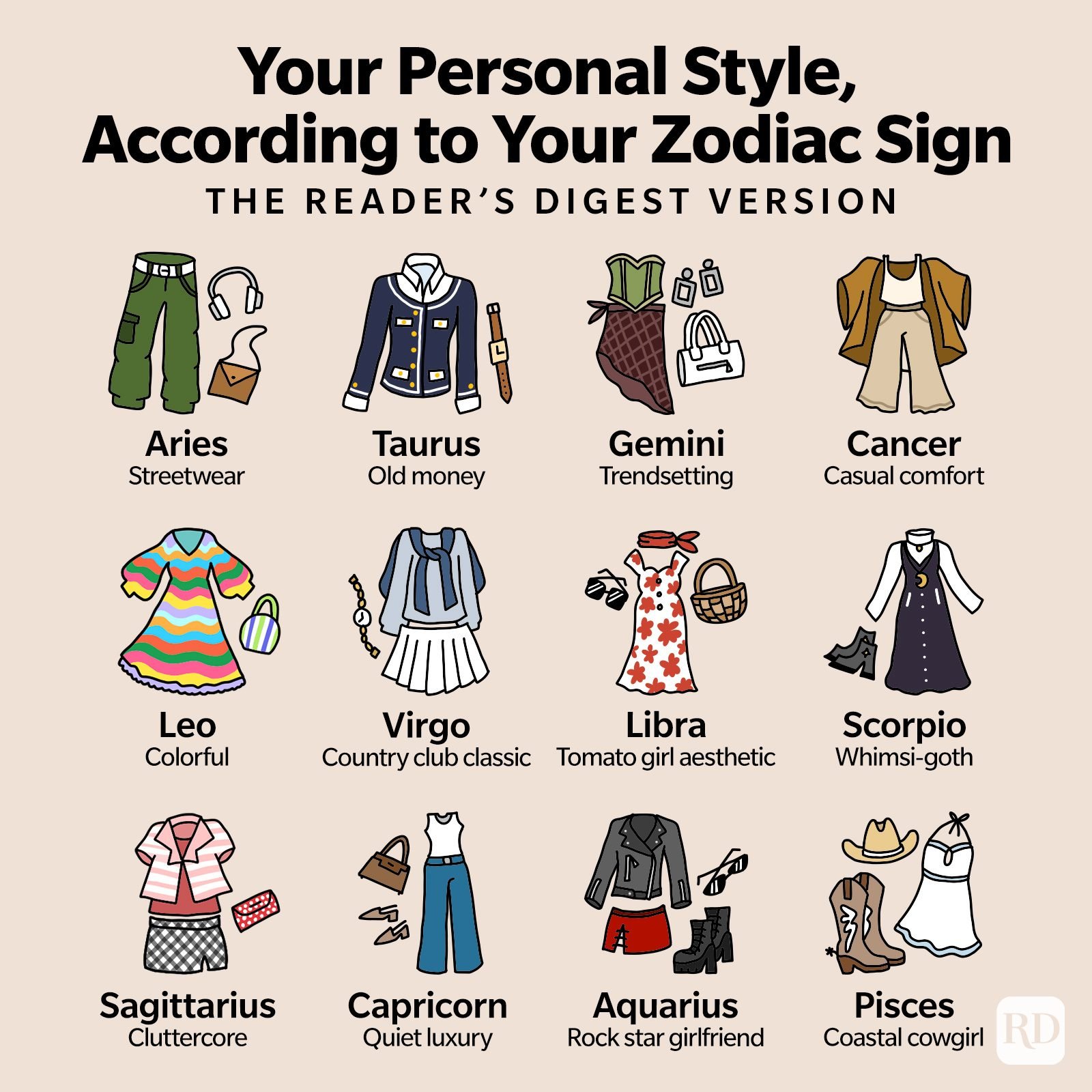 What Is Your Personal Style, According to Your Zodiac Sign?