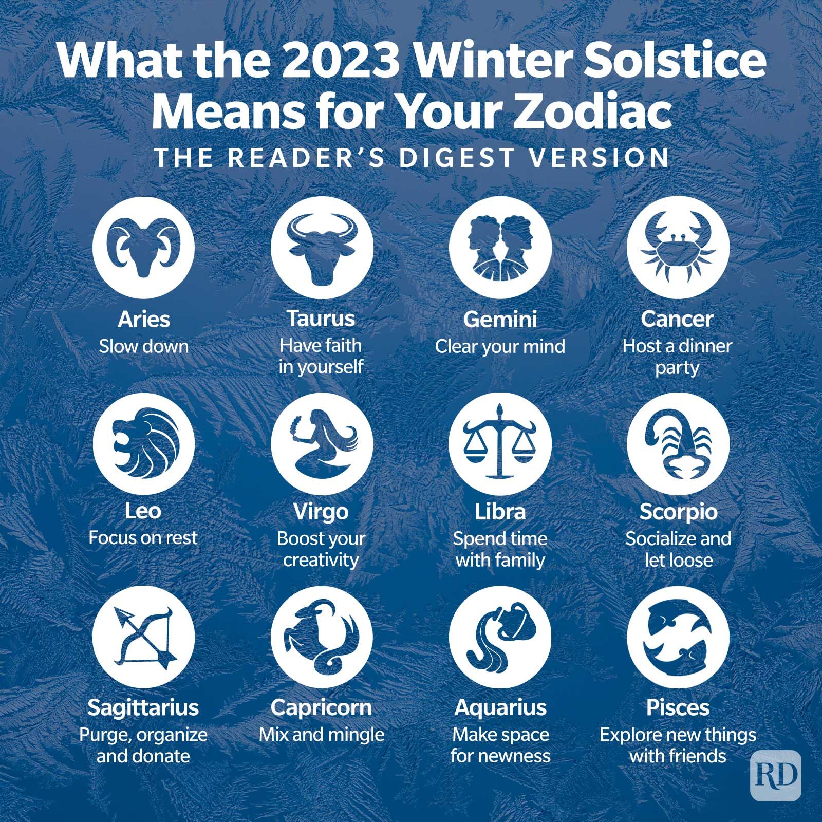 What's the winter solstice?