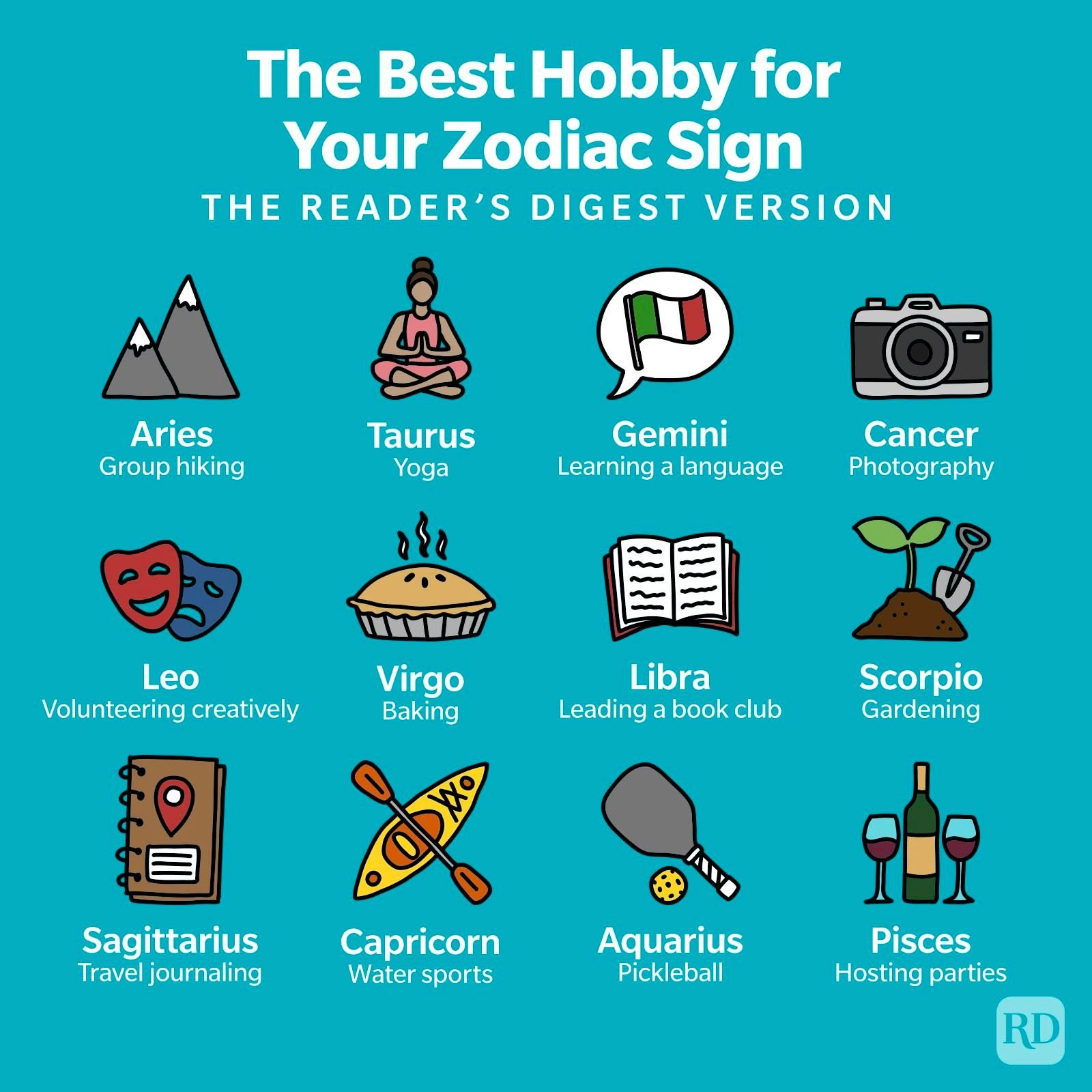 The Best Hobby For Your Zodiac Sign Infographic