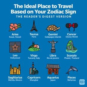 The Ideal Place To Travel Based On Your Zodiac Sign Infographic
