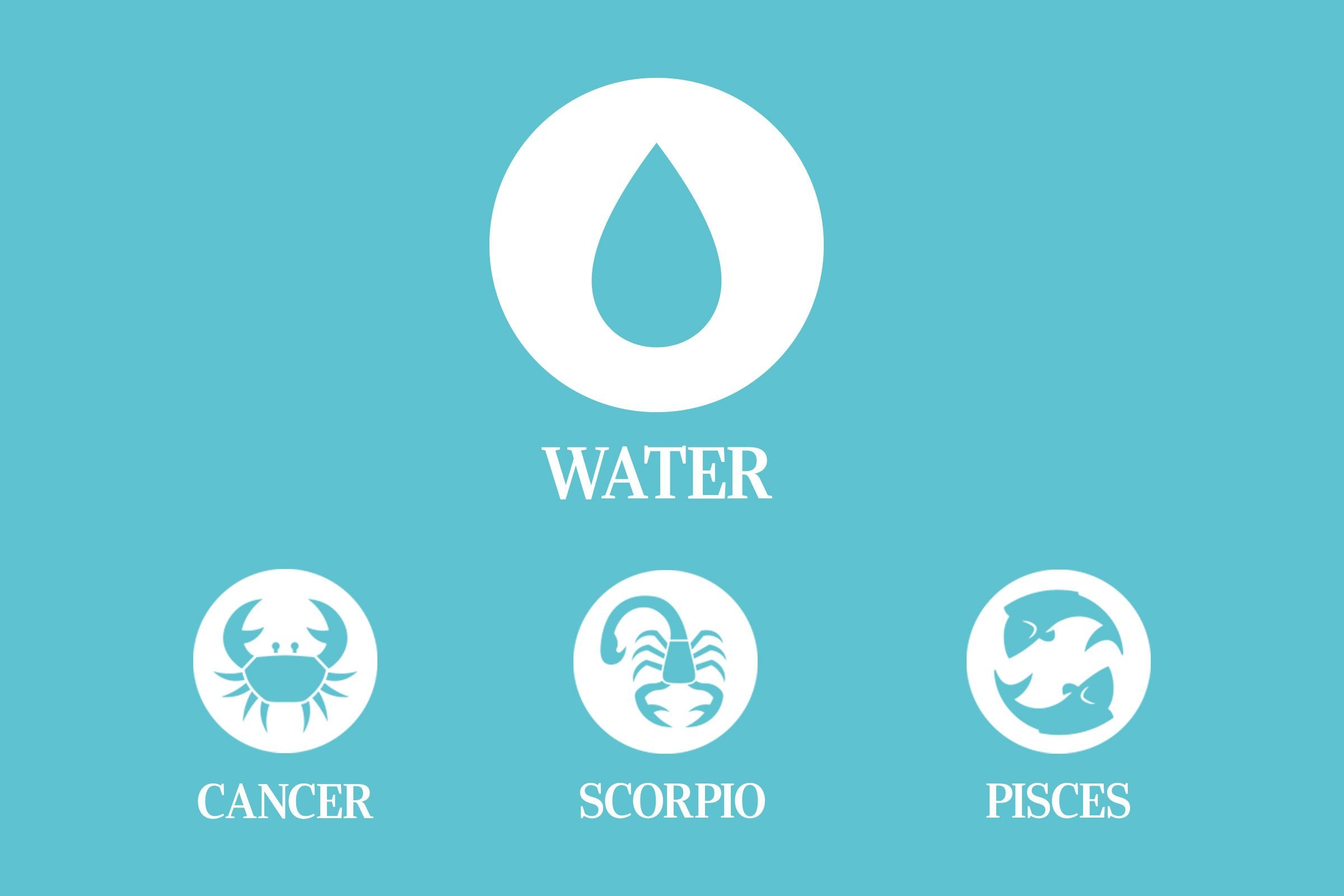 This Is What Your Zodiac Element Says About You Graphic Water