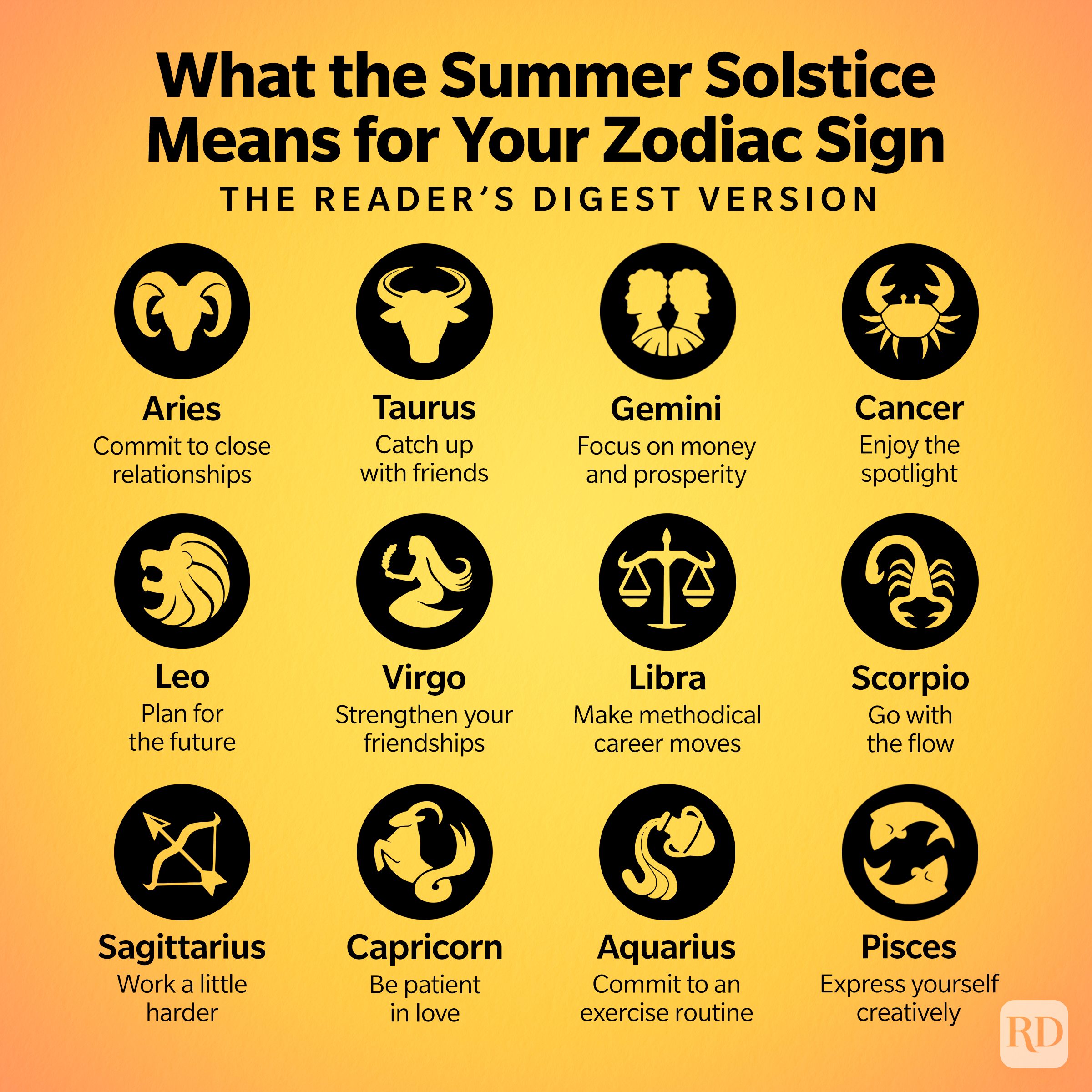 What The Summer Solstice Means For Your Zodiac Sign 2024