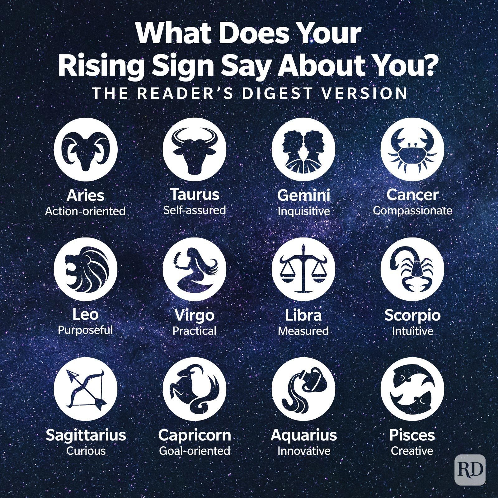 Infographic What Does Your Rising Sign Say About You On galaxy background