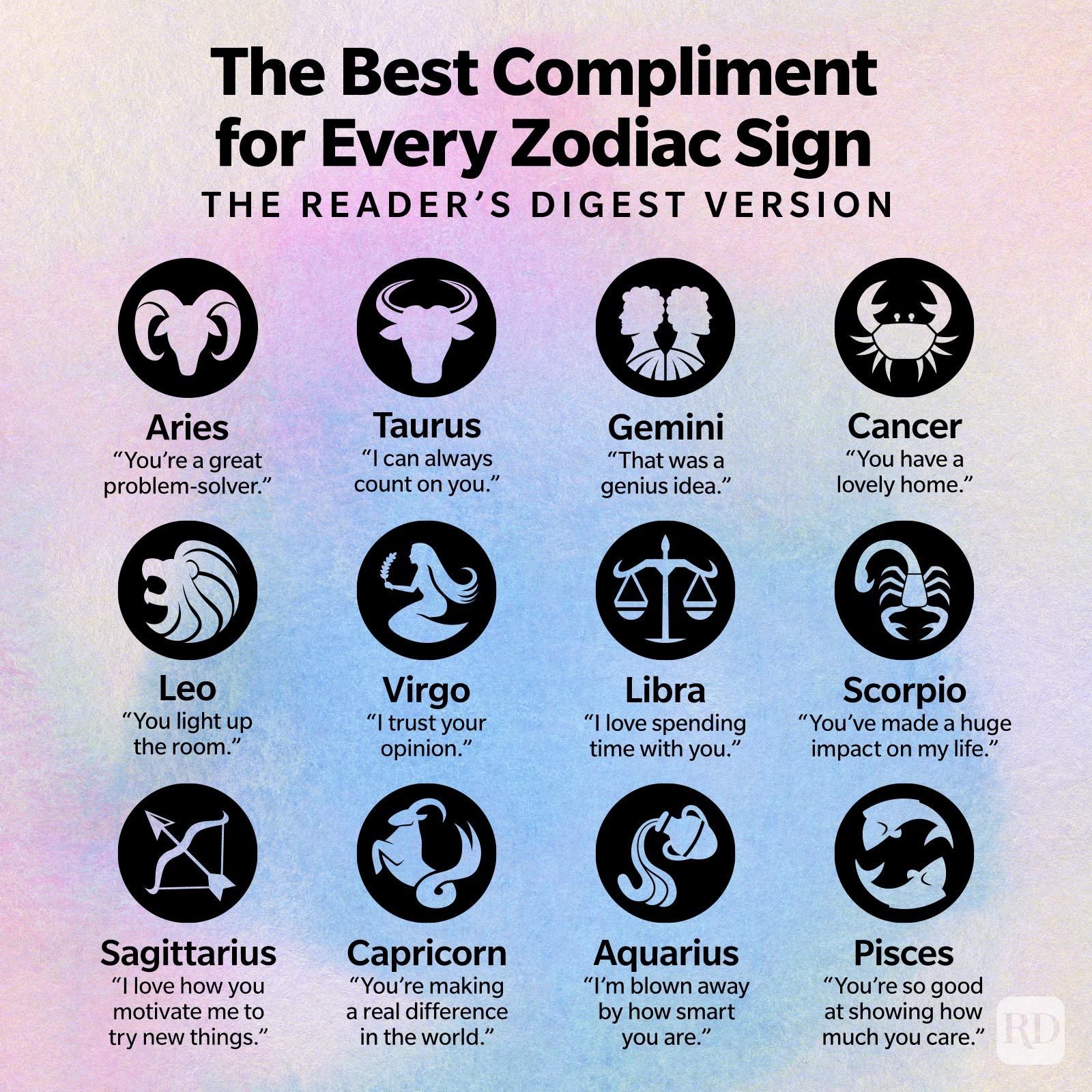Infographic The Best Compliment For Every Zodiac Sign colourful pastel watercolour background