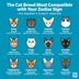The Cat Breed Most Compatible with Your Zodiac Sign