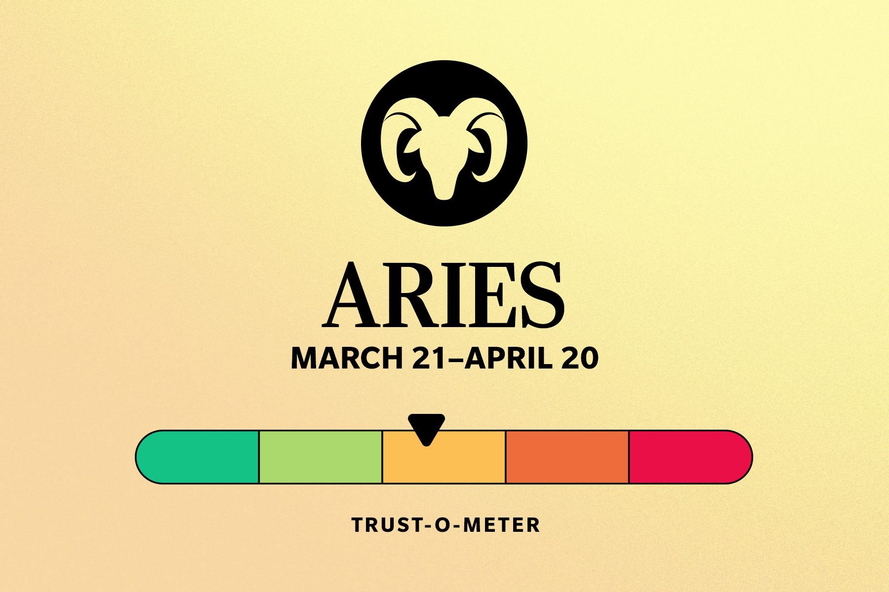 The Most To Least Trustworthy Zodiac Signs Aries