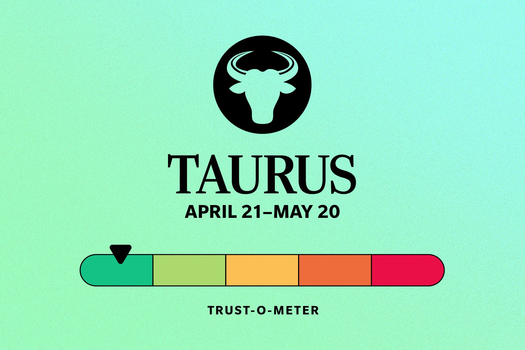 The Most To Least Trustworthy Zodiac Signs Taurus