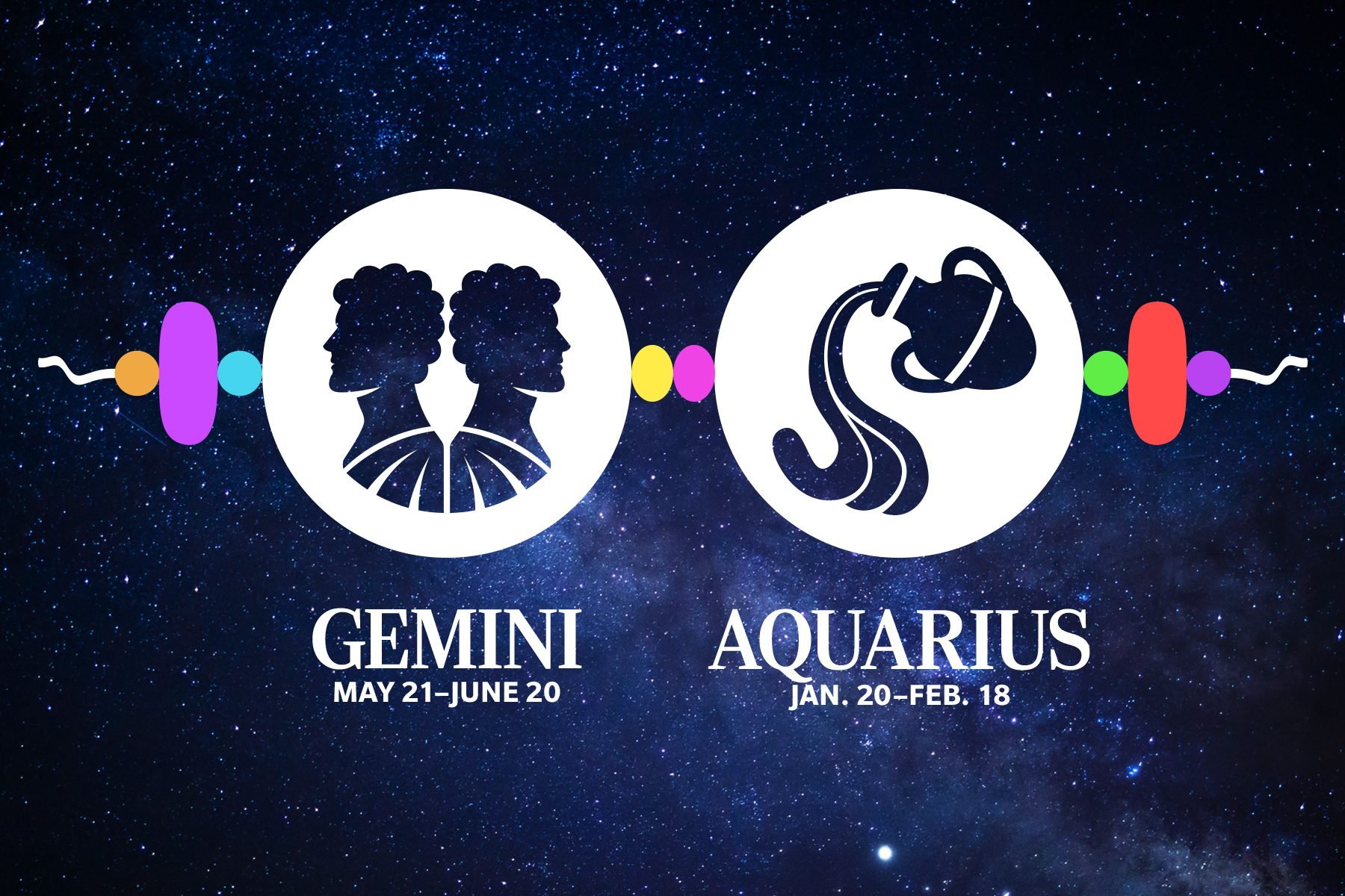 Zodiac Friendship Compatibility Who Is Your Ideal Best Friend