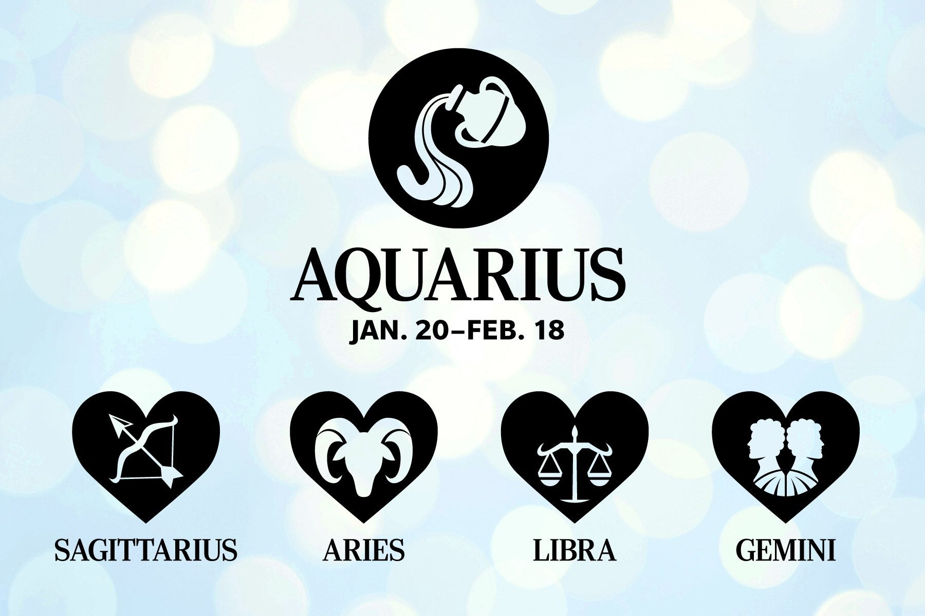 Zodiac Signs' Compatibility: Your Best and Worst Love Matches